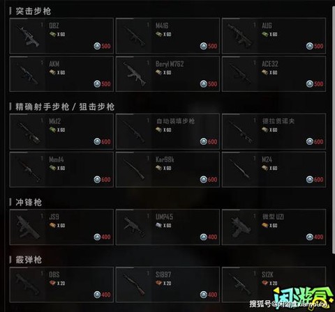 绝地求生装备怎么卖钱[图1]