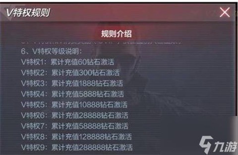 穿越火线手游如何充值[图1]