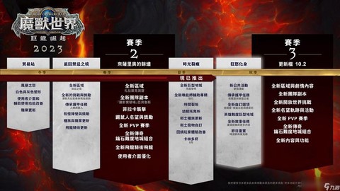 魔兽新版本什么时候开[图1]