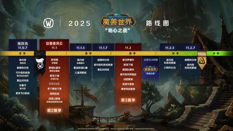 魔兽新版本什么时候开[图2]