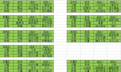 率土之滨盟主怎么退盟[图2]