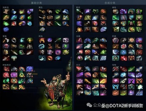 dota2装备怎么出[图1]