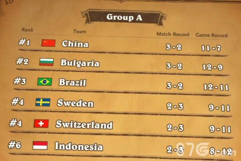 炉石传说积分怎么获得