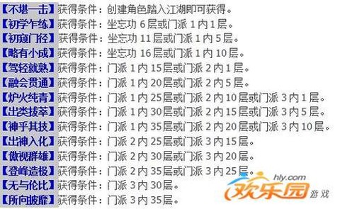 九阴真经怎么进门派[图2]