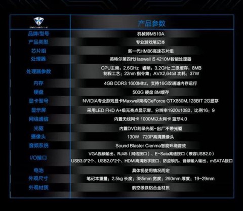 守望先锋什么配置能玩[图1]