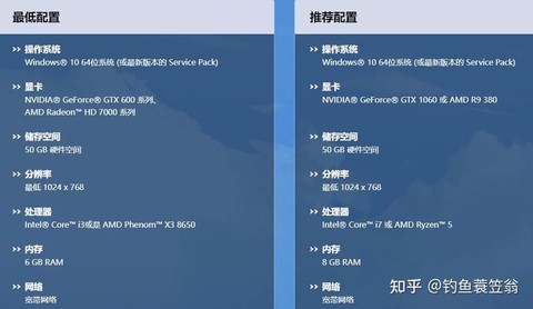 守望先锋什么配置能玩[图2]