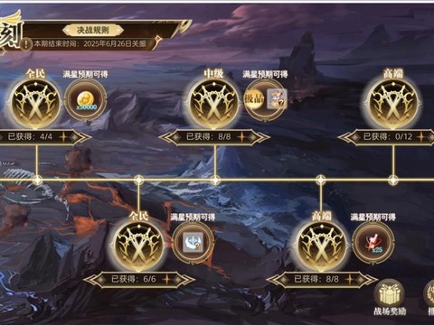 永恒纪元血量怎么堆