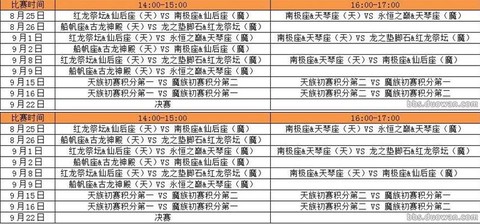 永恒纪元如何跨服宣战