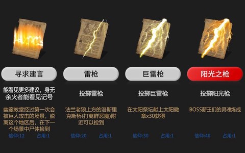 黑暗之魂3带什么刷魂