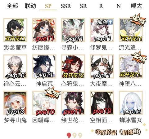 阴阳师式神情报怎么看[图2]