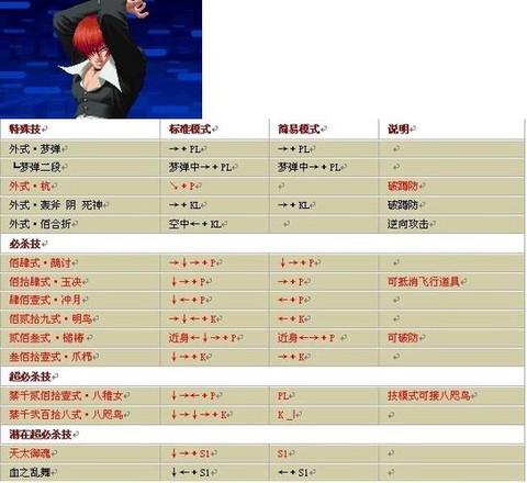 拳皇97太阳神怎么选