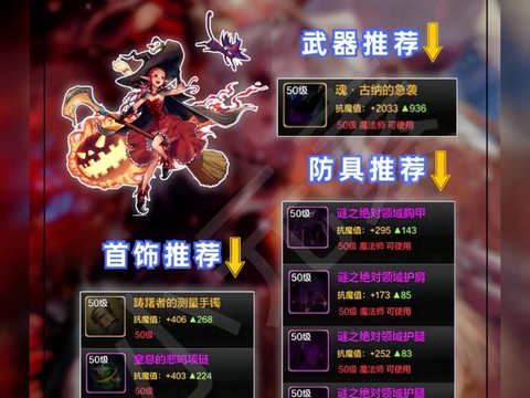 dnf打团要什么装备