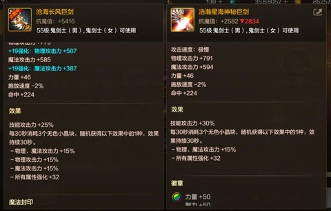 dnf打团要什么装备[图2]