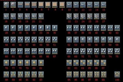 穿越火线怎么打符号