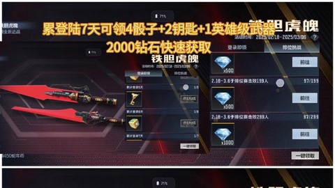 穿越火线怎么赠送钻石[图1]