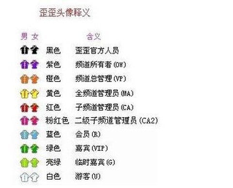 qq炫舞yy什么意思[图1]