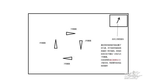 逆水寒岁月神偷雕像怎么转[图1]