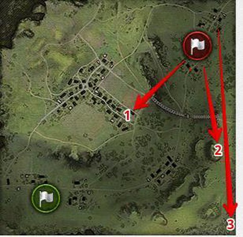 坦克世界坦克打什么地方