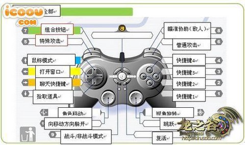 龙之谷手柄怎么连接[图1]