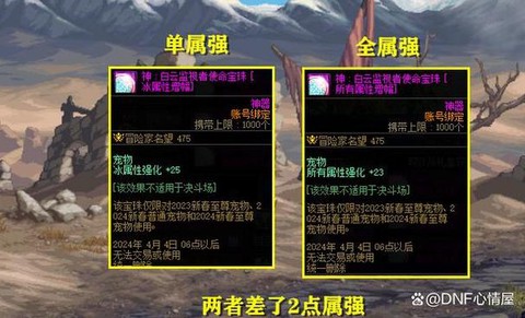 dnf完美附魔什么意思[图1]